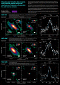 Measuring star formation rates in nearby dusty starburst galaxies using ALMA observations of millimeter recombination line and free-free emission icon