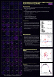 ALMA photometry results from the Bright Extragalactic ALMA Redshift Survey (BEARS) icon